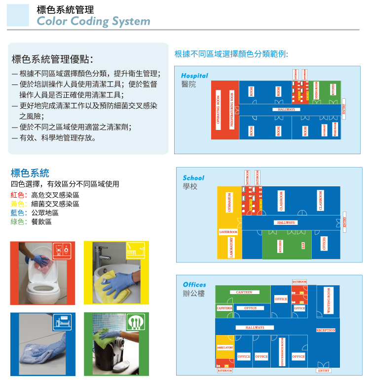 CT施達 多用途迷你清潔服務車配垃圾袋/排拖 - Cleanic Cleaning Equipment